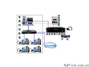 長(zhǎng)海N6000網(wǎng)絡(luò)數(shù)字語(yǔ)言學(xué)習(xí)系統(tǒng)全方位解析 報(bào)價(jià)、參數(shù)與技術(shù)支持