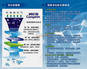 電子廠凈化排煙設備 融合網絡技術服務，開啟智慧環保新篇章